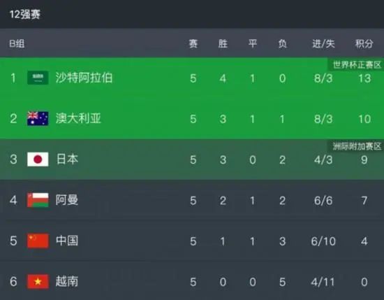 三p视频